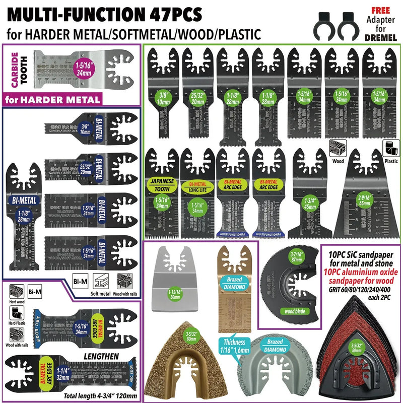 scillating Saw Blades Kit，Multitool Blades - Compatible with Milwaukee Dewalt Multi tool